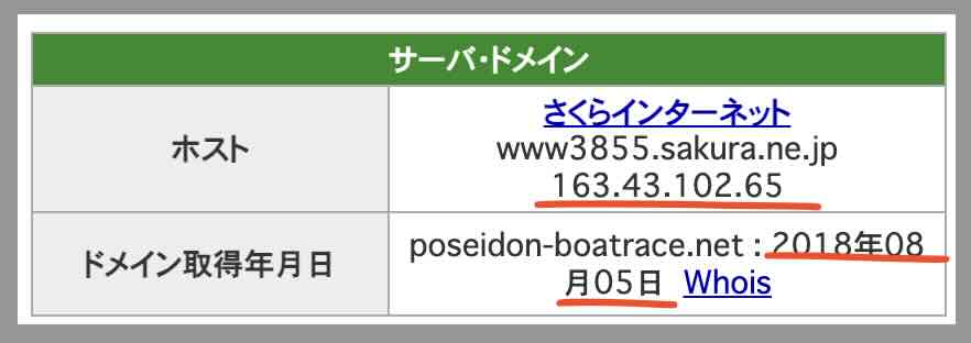 AIポセイドンのIPアドレス